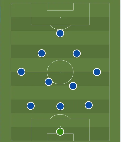 Forma&ccedil;&atilde;o t&aacute;tica do Jap&atilde;o &eacute; pautada no 3-4-2-1 (Foto: Trivela/ShareMyTactics)