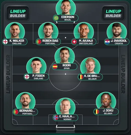 A escala&ccedil;&atilde;o ideal do Manchester City