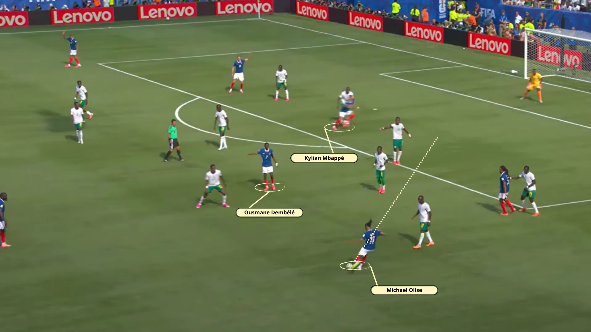 Posicionamento da Fran&ccedil;a no primeiro gol contra Senegal 
