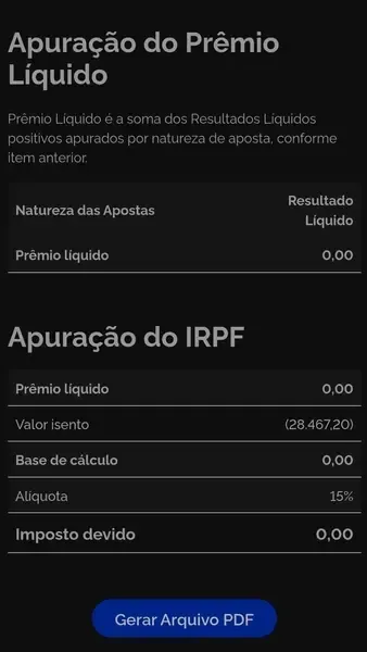 Como declarar dinheiro de apostas no Imposto de Renda 2026