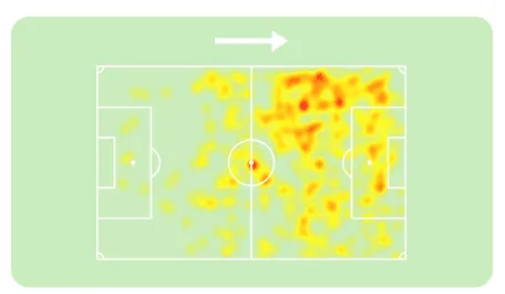 Mapa de calor de Bruno Henrique no Brasileir&atilde;o 2025