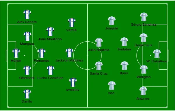 football formations