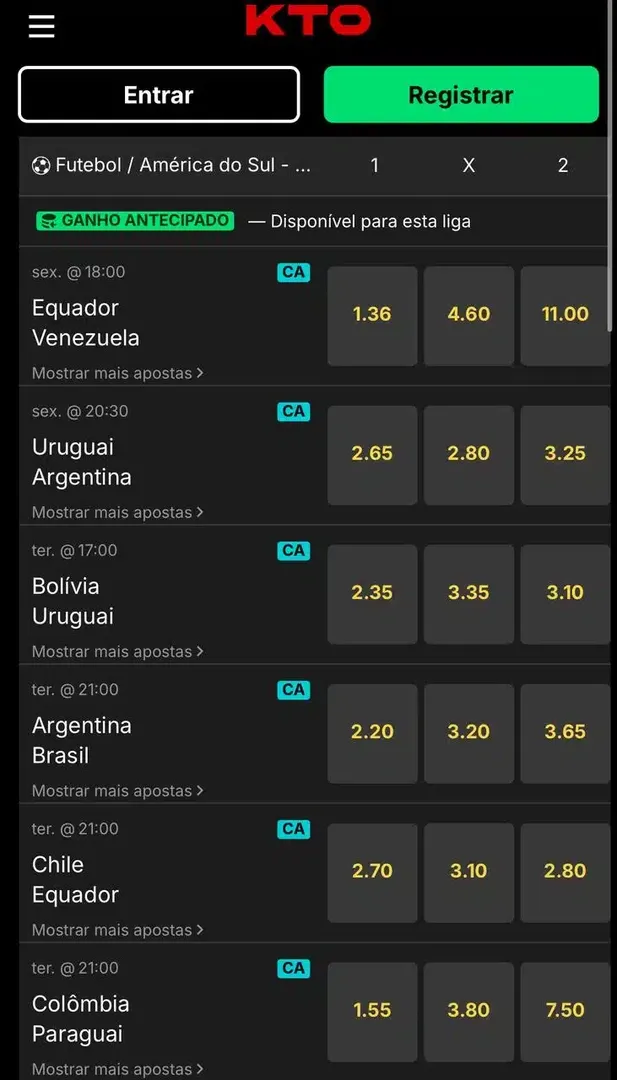 12 casas de apostas com Pagamento Antecipado 2 Gols em 2026