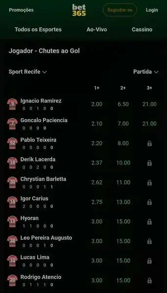 Captura de tela do Bet Builder da Bet365