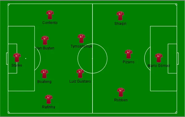 O forte time reserva do Bayern