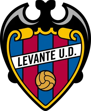 Palpites Real Madrid x Levante &ndash; La Liga