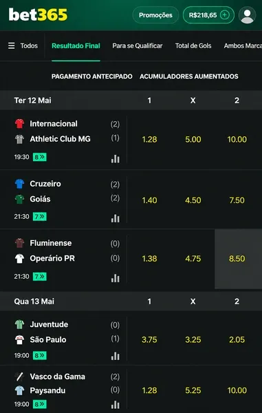 Odds da bet365 em jogos da Copa do Brasil