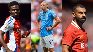 Guia r&aacute;pido da Premier League 2024/2025: Favoritos e quem pode surpreender