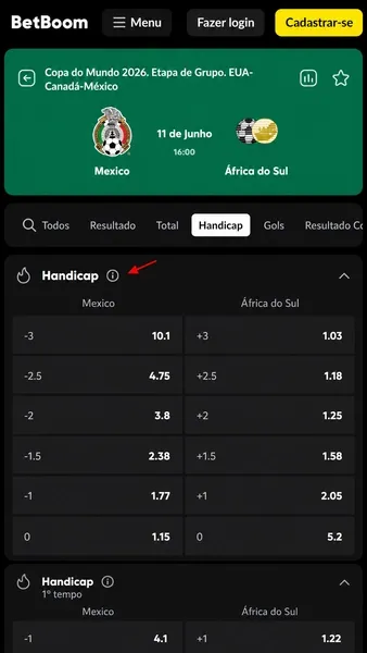 Mercados de handicap nas apostas da Betboom