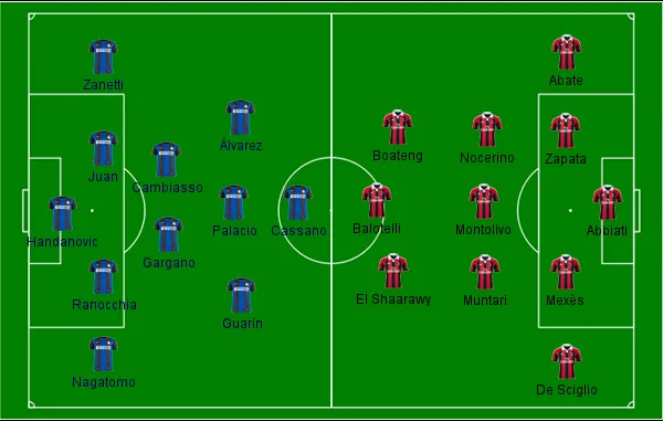 Inter x Milan
