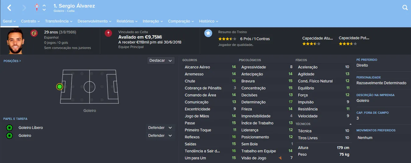 O perfil do goleiro Sergio Alvarez, outro que teve grandes atua&ccedil;&otilde;es ao longo da temporada