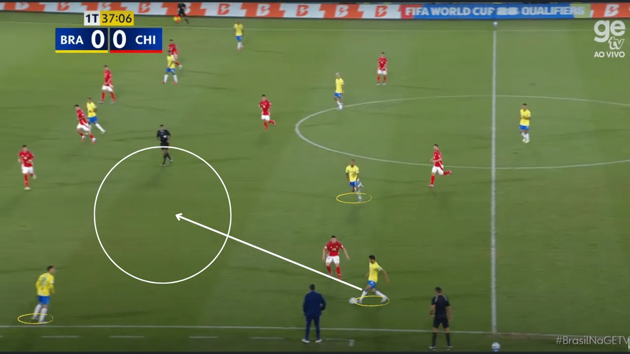 brasil 1 gol 1