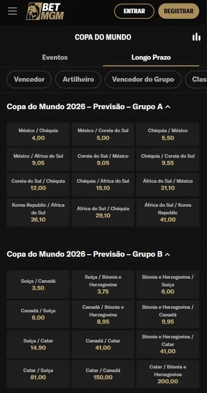 P&aacute;gina de progn&oacute;sticos a longo prazo da BetMGM na Copa do Mundo 2026
