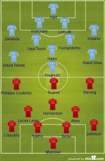 Campinho_City 2x1 Liverpool