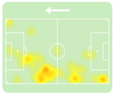O mapa de movimenta&ccedil;&atilde;o de Matheus Cunha contra a Cro&aacute;cia