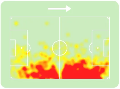 Mapa de Calor de Wesley pelo Flamengo no Brasileir&atilde;o 2025