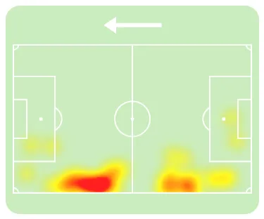 Mapa de calor de Douglas Santos em Brasil 3 x 0 Esc&oacute;cia