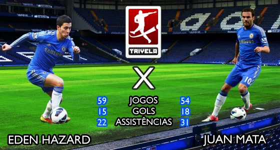 HAZARD X MATA