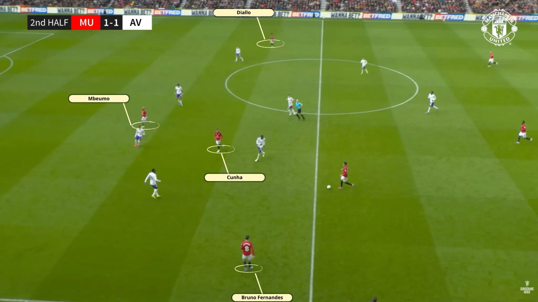 An&aacute;lise do Manchester United 5