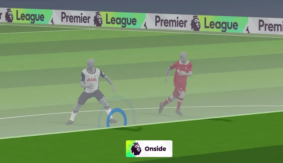 Como vai funcionar o impedimento semiautom&aacute;tico na Premier League?