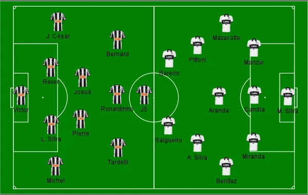 Galo Olimpia