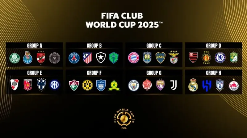 Confira como ficaram os grupos do Mundial de Clubes (Foto: Reprodu&ccedil;&atilde;o/Fifa)