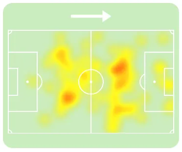 Mapa de calor de Gu&eacute;hi como meio-campista em Manchester City x Bournemouth