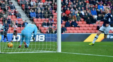 Sunderland 2&times;2 Millwall teve a incr&iacute;vel marca de quatro frangos vergonhosos dos goleiros
