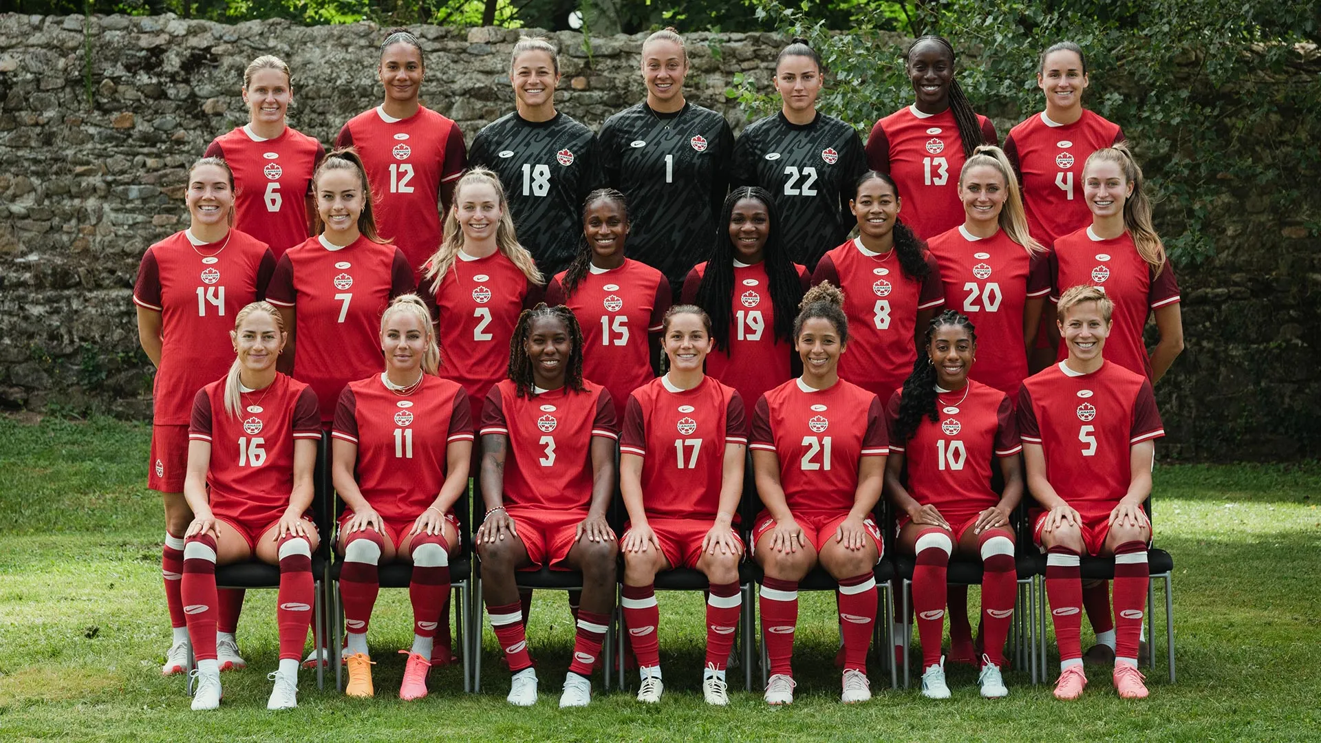 Fifa aplica puni&ccedil;&atilde;o pesada contra a sele&ccedil;&atilde;o canadense ap&oacute;s caso de espionagem na Olimp&iacute;ada