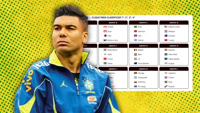 A reda&ccedil;&atilde;o da Trivela usou o simulador da Copa do Mundo e esse foi o resultado