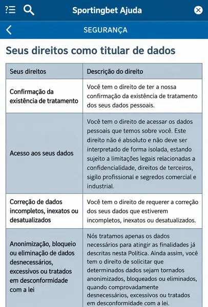 Informa&ccedil;&otilde;es encontradas na Pol&iacute;tica de Seguran&ccedil;a de Dados do site da Sportingbet Brasil
