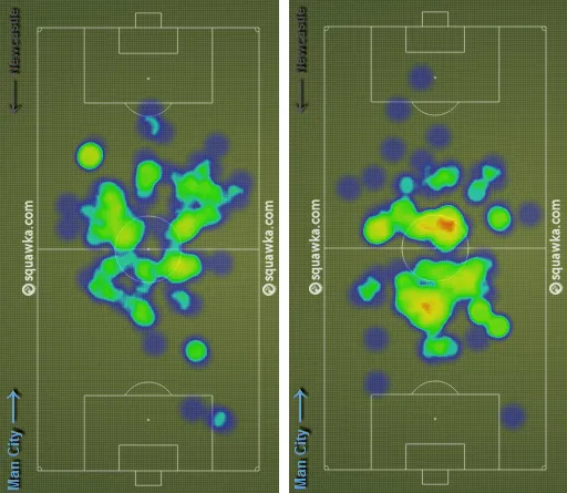 Os mapas de calor de Fernandinho e de Yaya Tour&eacute; na partida