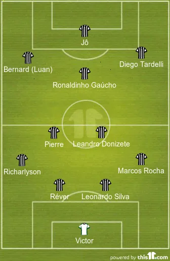 campinho atl&eacute;tico mineiro