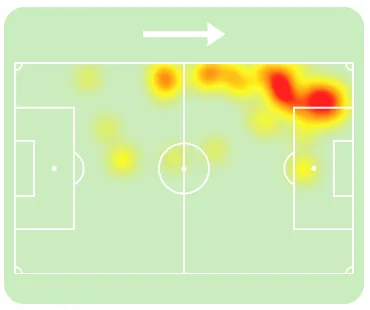 Mapa de calor de Vinicius J&uacute;nior contra o Betis